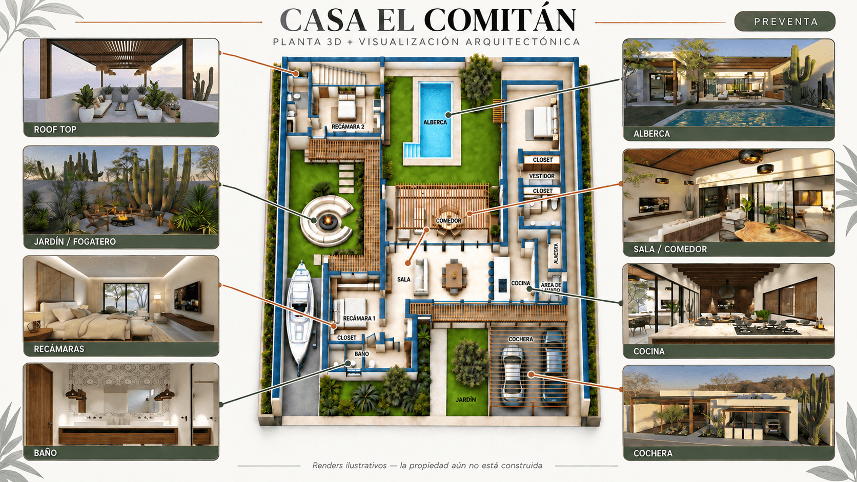 Lámina 3D de distribución de Casa El Comitán