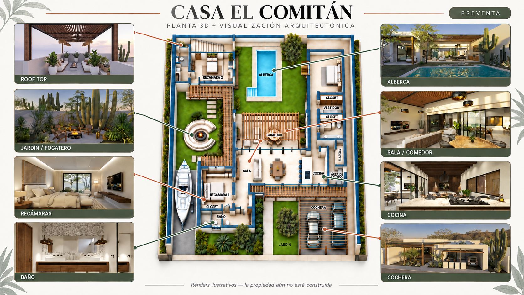 Casa El Comitán — 3D presentation board